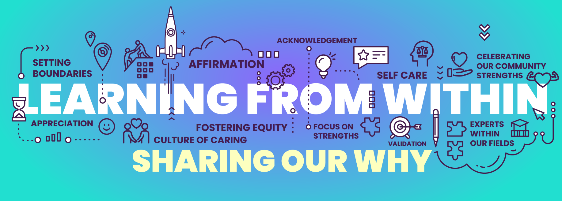 Spring 2024 Professional Development Day theme banner: Learning from within, sharing our why